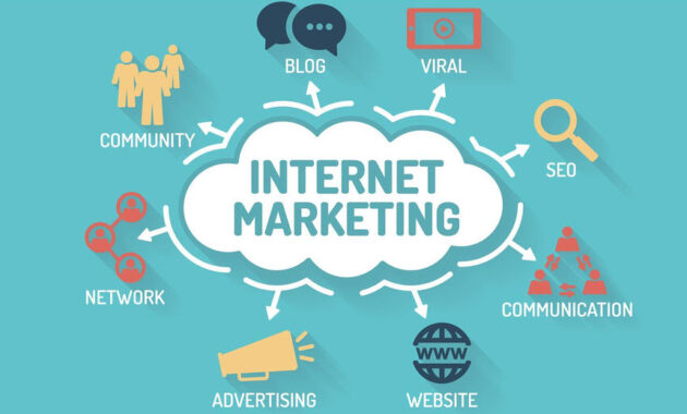 Proses Belajar Internet Marketing dan Rencana ke Depan