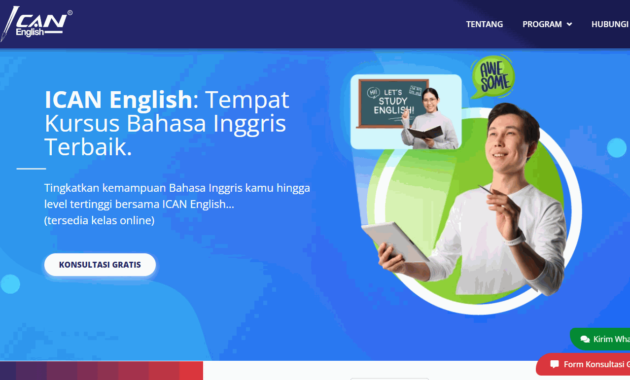 Review ICAN English Mengembangkan Kemampuan Bahasa Inggris Anda dengan Mudah